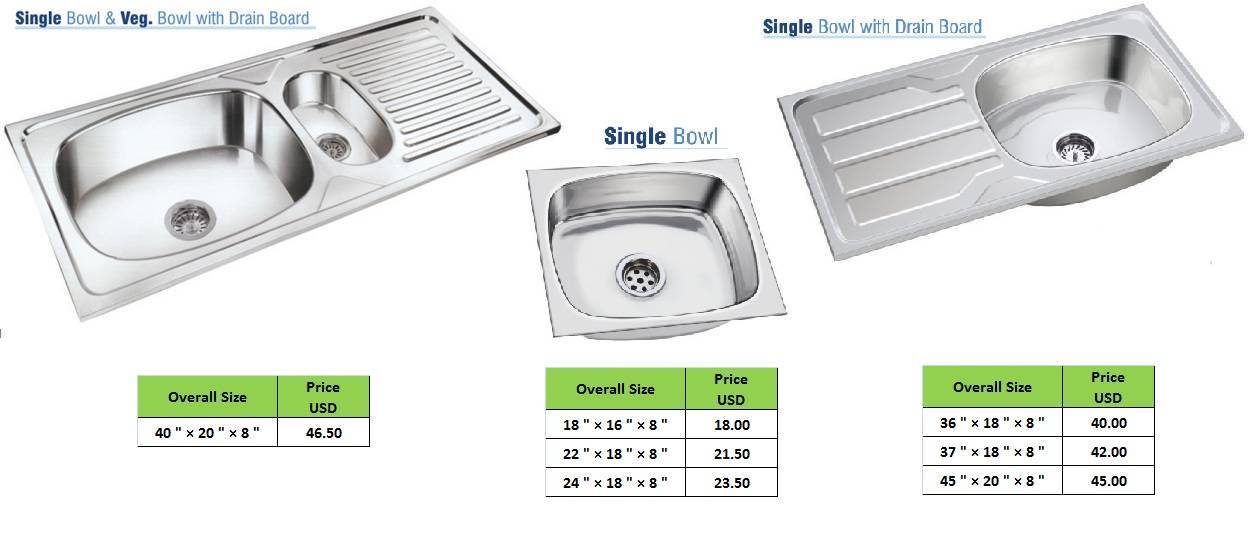 stainless steel kitchen sink sizes india