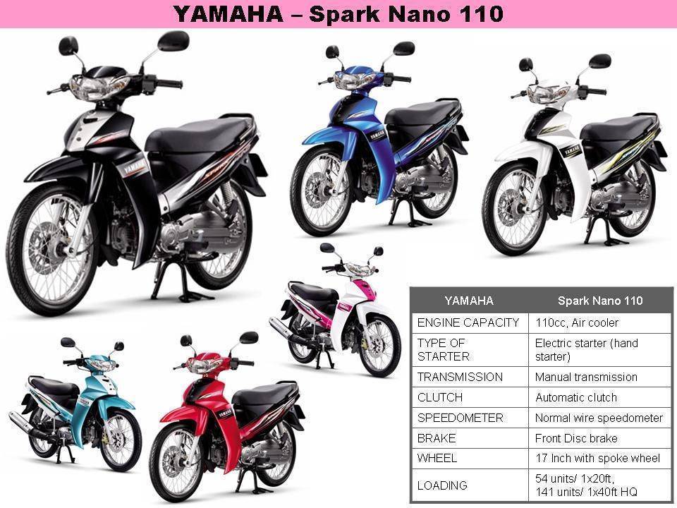 Sell Japanese motorcycle and rubber slipper made in Thailand, Buy from ...