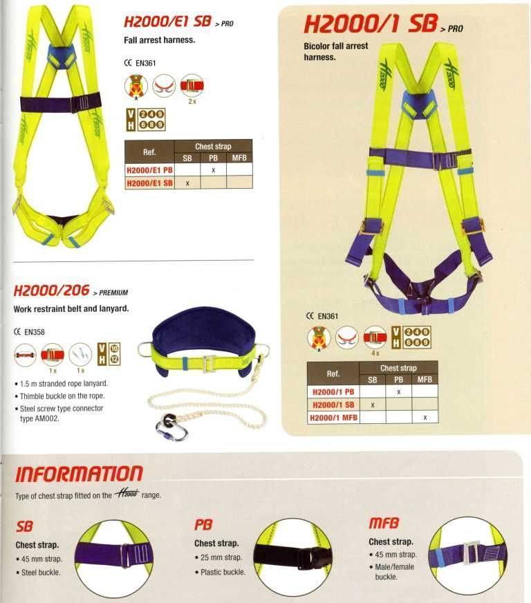 FALL ARREST FULL BODY HARNESSES, ENERGY ABSORBERS and SLINGS, Buy from ...