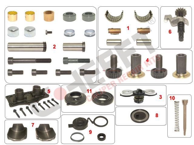 Knorr, Meritor, Wabco, Haldex, Bpw, Saf, Buy from Besco Otomotiv Mak ...