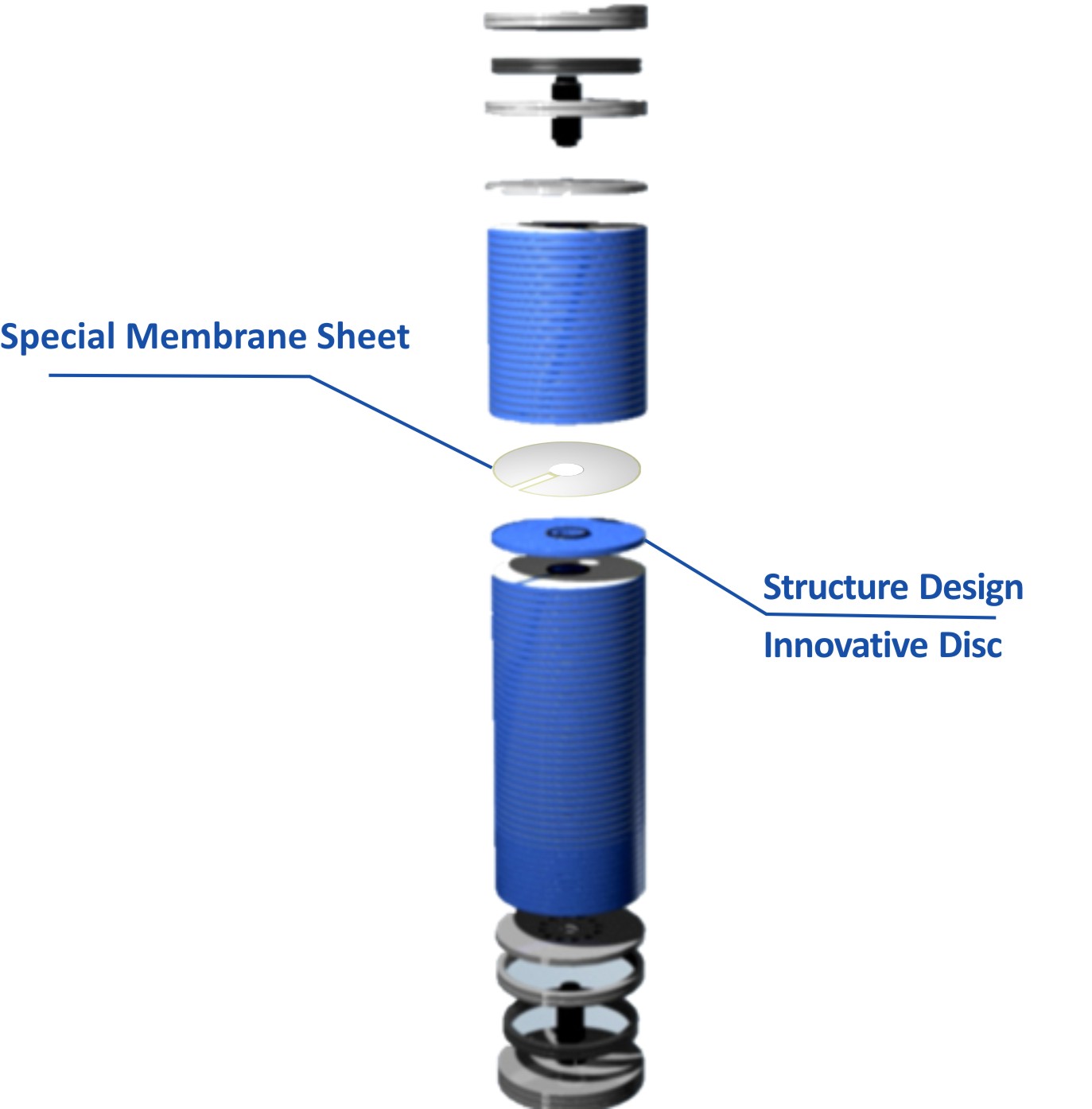 Dynamic filter. Dynamic Filtration with Rotating Disks, and Rotating and Vibrating membranes: an update. Disc tube Reverse Osmosis. Membranes and membrane Technologies. Диаметр отверстий в мембране обратного ОС И материалов.