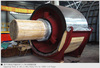 Rotary Kiln Supporting Rollers
