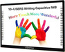 10-user Multi-touch Capacitive Interactive Whiteboard