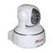 All-in-One IP Camera