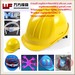 Helmet mould/Plastic injection safety helmet mold