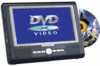 Portable DVD With 7.0 TFT LCD Screen