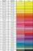 Pigment Dispersions - Warer Based