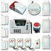Wireless Autodial PSTN/GSM SMS LCD Security Alarm System