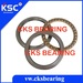 Inch ball bearings and inch cylindrical roller bearings