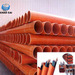 Pvc, cpvc pipe for cable protection