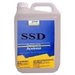 Black Money Cleaning with SSD Chemical Solution