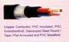Power Cable Copper Conductor