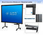 Interactive whiteboard/touch screen/touch monitor