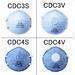 CDC3S particulate respirator