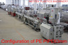Water supply and gas supply PE pipe extrusion line