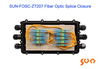 SUN-FOSC-ZT207 Fiber Optic Splice Closure