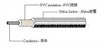 THHN/THWN Cable NYLON JACKET CABLE PVC INSULATION