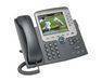 CISCO IP Phones and Products