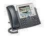 CISCO IP Phones and Products