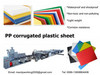 PP corrugated plastic sheet, Corflute sheet, Correx sheet, Flute sheet