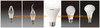 Wholesales low price LED bulb 3w-45w manufacturer
