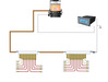 Centralized lubrication system company