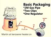 Gas heaeter for Mid East Market OC-3000