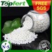 Fertilizer ammonium sulphate price
