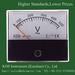 Panel meter voltmeter
