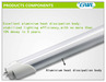 4ft led tube light with UL CUL certification