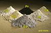 Rare Earth Metals/Oxides & Rare Metals