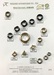 Fashion Eyelet, metal tipping, shank button, snap buttons manufacture