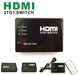 1.4V&2.0V Kabel HDMI 1.8M