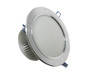 High quality but low price led lights