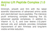 Amino-lift Peptide Complex