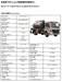 Intelligent modified/emusified asphalt distributor truck