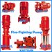 XBD-DL 380V 50Hz 3Phase Electric driven fire pump, with pressure tank