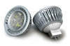 LED Lights/cooperate with OSRAM, CREE/professional manufacture