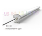 IP65Waterproof 30W/50W LED Triproof Tube Light lamp for parking lot