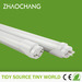 Reliable led manufacturer from China