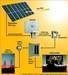 Solar Power Home Solutions