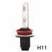 Manufacturers selling H1,H3,H7,H4,9004,D2S etc HID xenon lamp