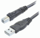 Computer cable, RGB, KVM, DVI, HDMI, AV cable, connector