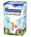 Humana milk