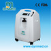 Portable oxygen concentrator for homecare and medicalcare