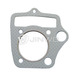 Standrd and best price motor gasket