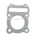 Standrd and best price motor gasket