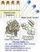 AC/DC Ceramic capacitor, MOV and the elements AND Electro-Tinned Coppe