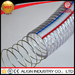 Pvc fiber reinforced plastic hose for delivering water gas oil