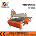 Woodworking CNC ROUTER AW-1325